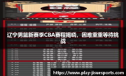 辽宁男篮新赛季CBA赛程揭晓，困难重重等待挑战