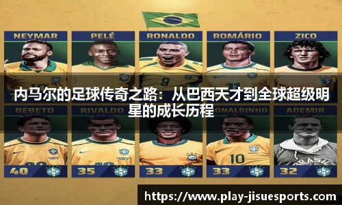 内马尔的足球传奇之路:从巴西天才到全球超级明星的成长历程